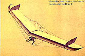 Hang glider : Ursa 2 ; Manufacturer : Roberto Stickel